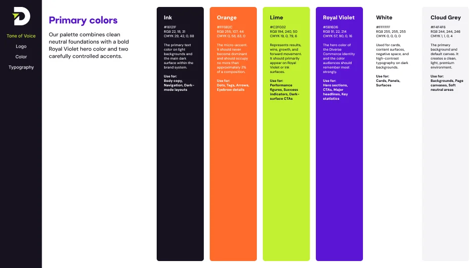 Brand Guidelines Services - the primary palette - ink, orange, lime, royal violet, white and cloud grey -