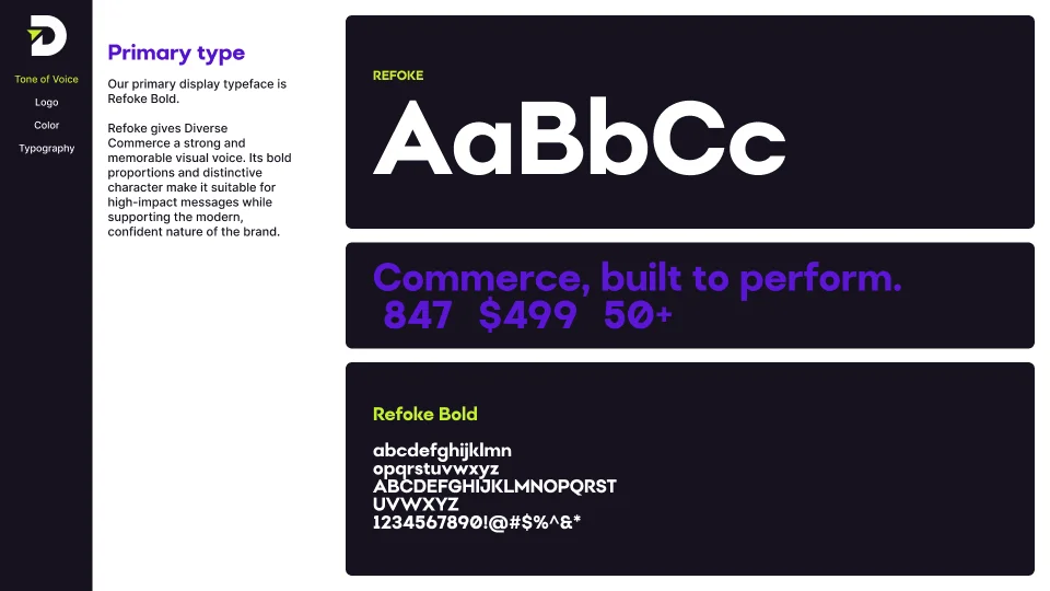 Brand Guidelines Services - Refoke Bold as the primary display face, with its alphabet, numerals and a sample headline