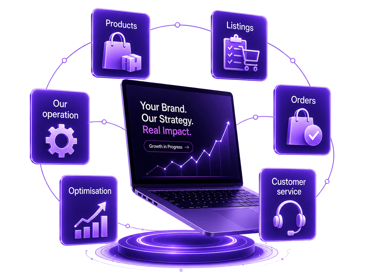 Store at the Centre of the Operation | Own an Ecommerce Store Own an Ecommerce Store - the store at the centre of the operation, with products, listings, orders