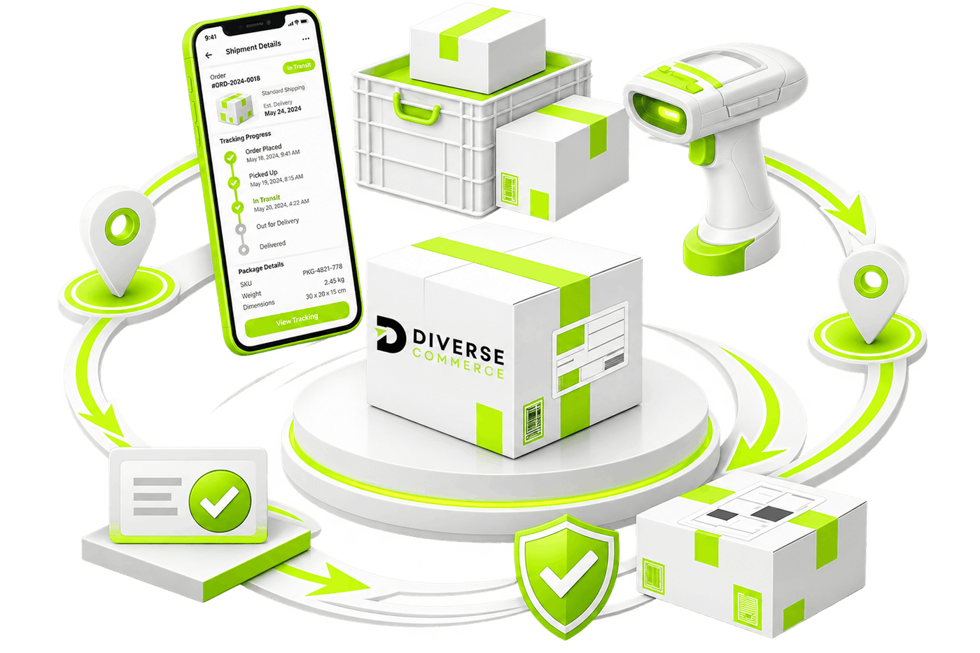 Order Fulfilment Services - a phone showing shipment tracking, a barcode scanner, a picking crate