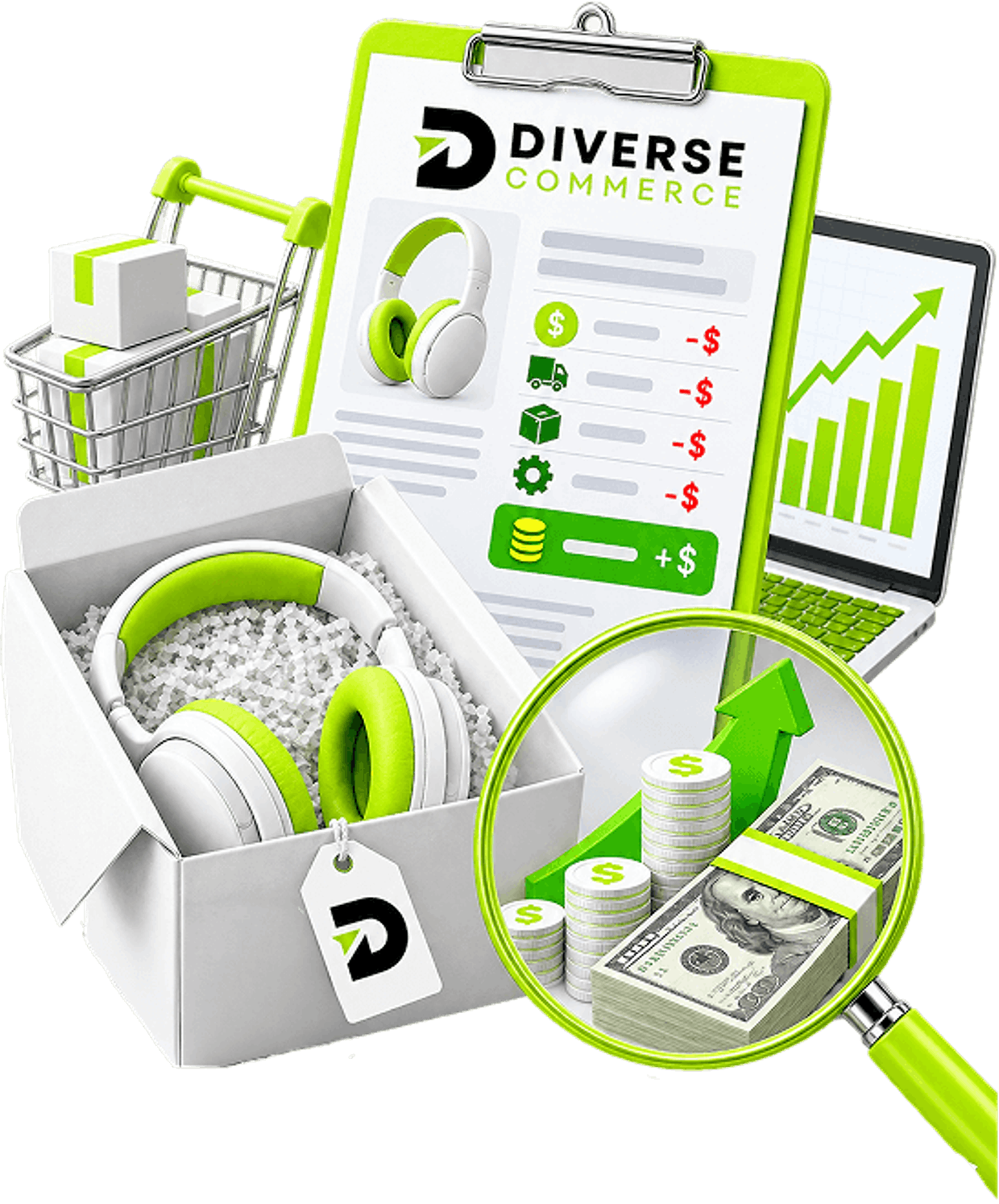 Margin Broken Down by Cost | Ecommerce Profit Margins Ecommerce Profit Margins - a costed listing breaking a sale down by product cost, shipping