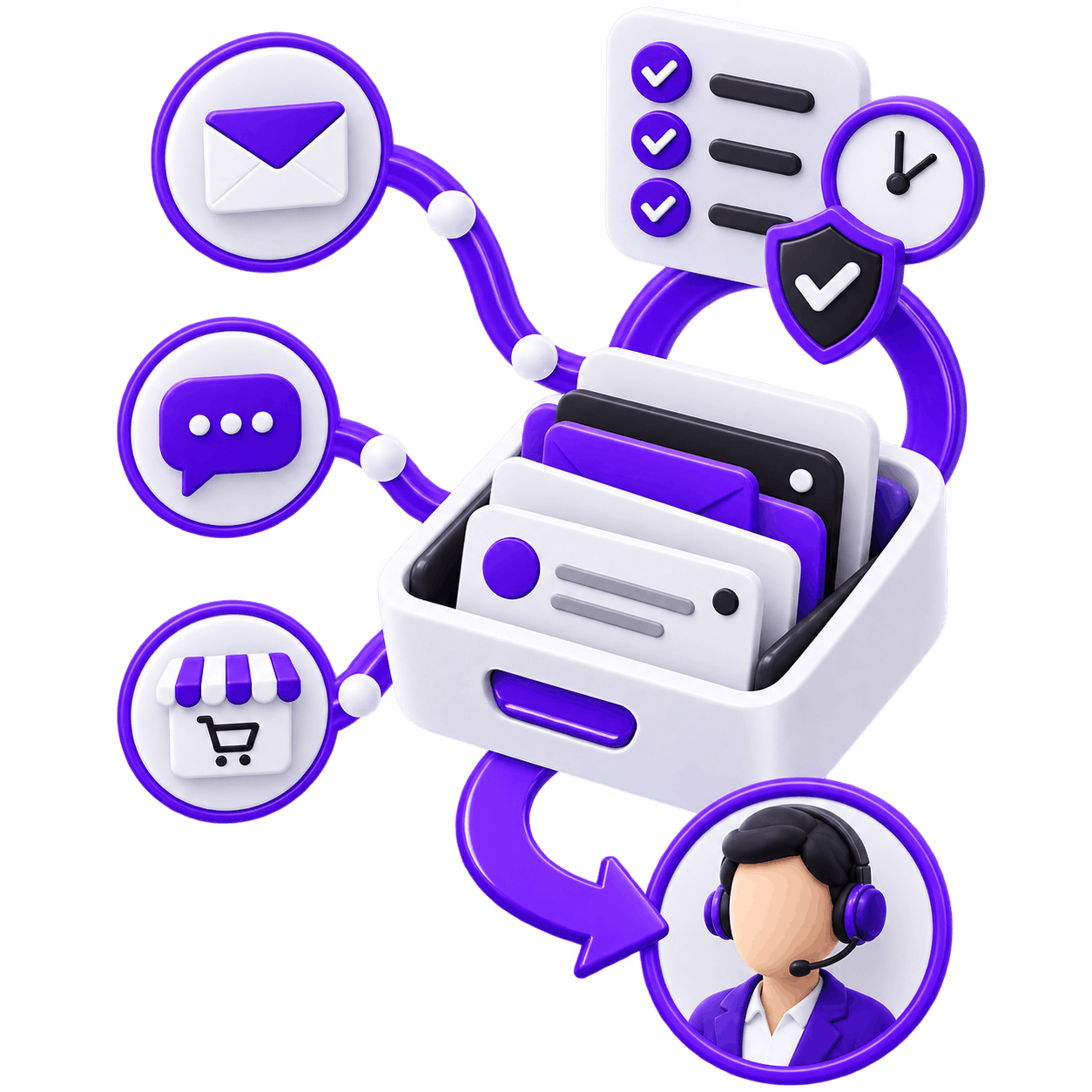 Every Channel Into One Tray | Outsourced Ecommerce Customer Support Outsourced Ecommerce Customer Support - email, live chat and storefront messages routed into one shared tray