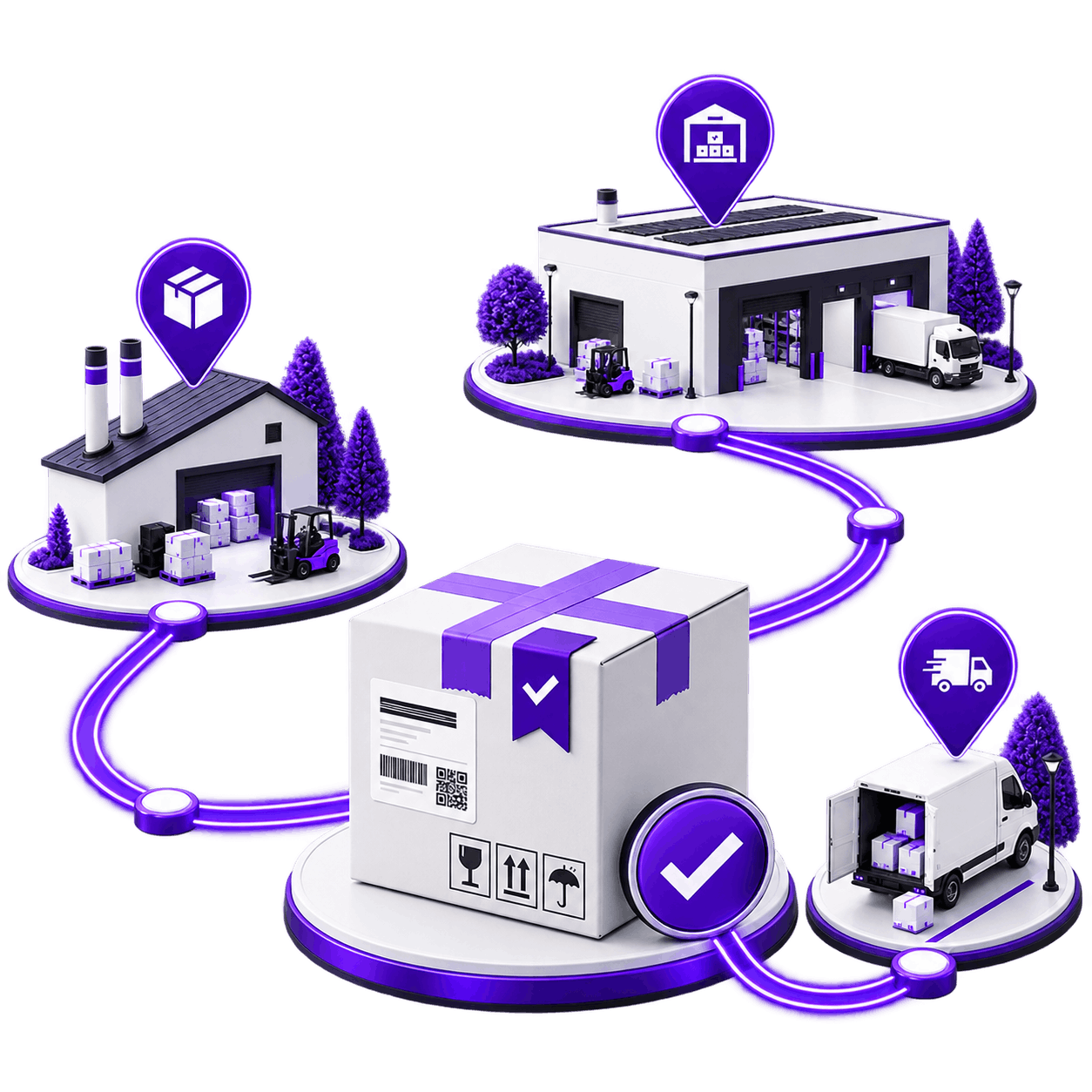 Order Fulfilment Services - one labelled, approved parcel with the supplier warehouse