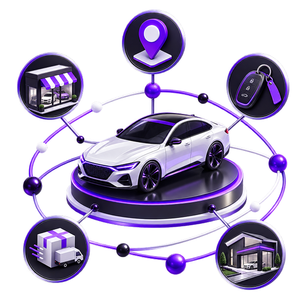 Additional Income for Car Dealerships - a car on a plinth ringed by orbiting icons for a dealership shopfront, a location pin